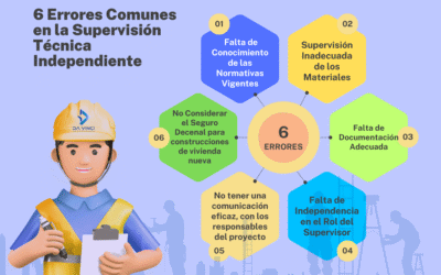 6 Errores Comunes en la Supervisión Técnica Independiente y Cómo Evitarlos